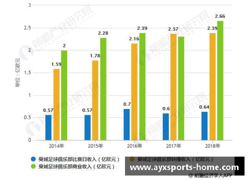 韩国足球世界排名分析及前景展望