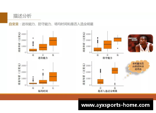 自由球员转会费解析及影响因素分析