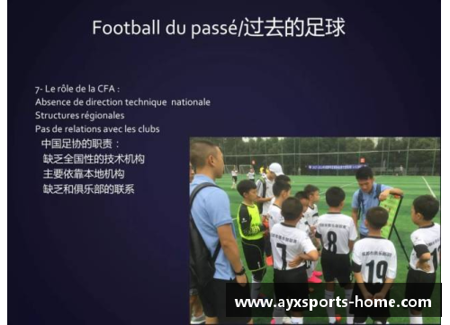 韩国足球：过去、现在与未来