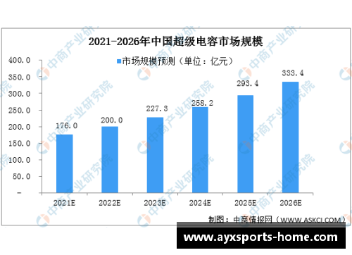 NBA赛事分析与预测：策略、趋势与背景分析